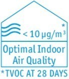 Optimal indoor Air Quality - Optimal indoor Air Quality